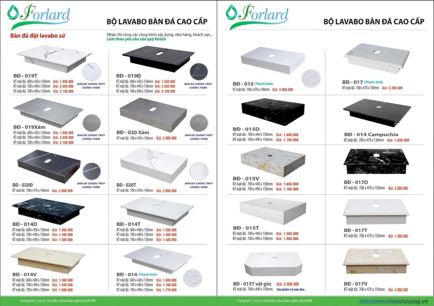 Thiết bị vệ sinh FORLARD Catalogue và Bảng giá mới nhất /Page 32